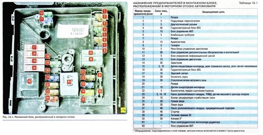 Не горит свет в салоне фольксваген пассат б5