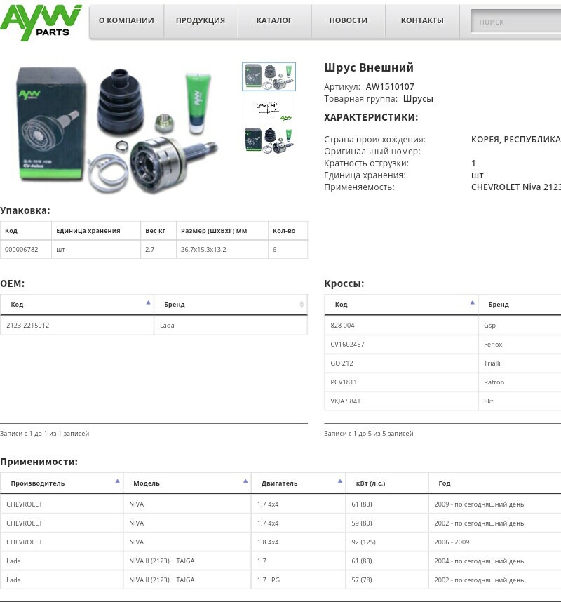 Запчасти «AYWIPARTS»? — Chevrolet Niva, 1,7 л, 2011 года | запчасти ...