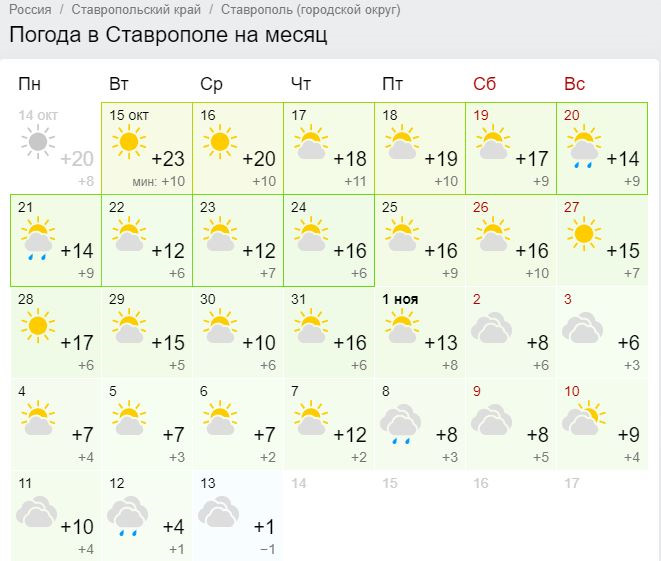 Погода в ставрополе на неделю. Прогноз погоды на месяц. Погода в Ставрополе.