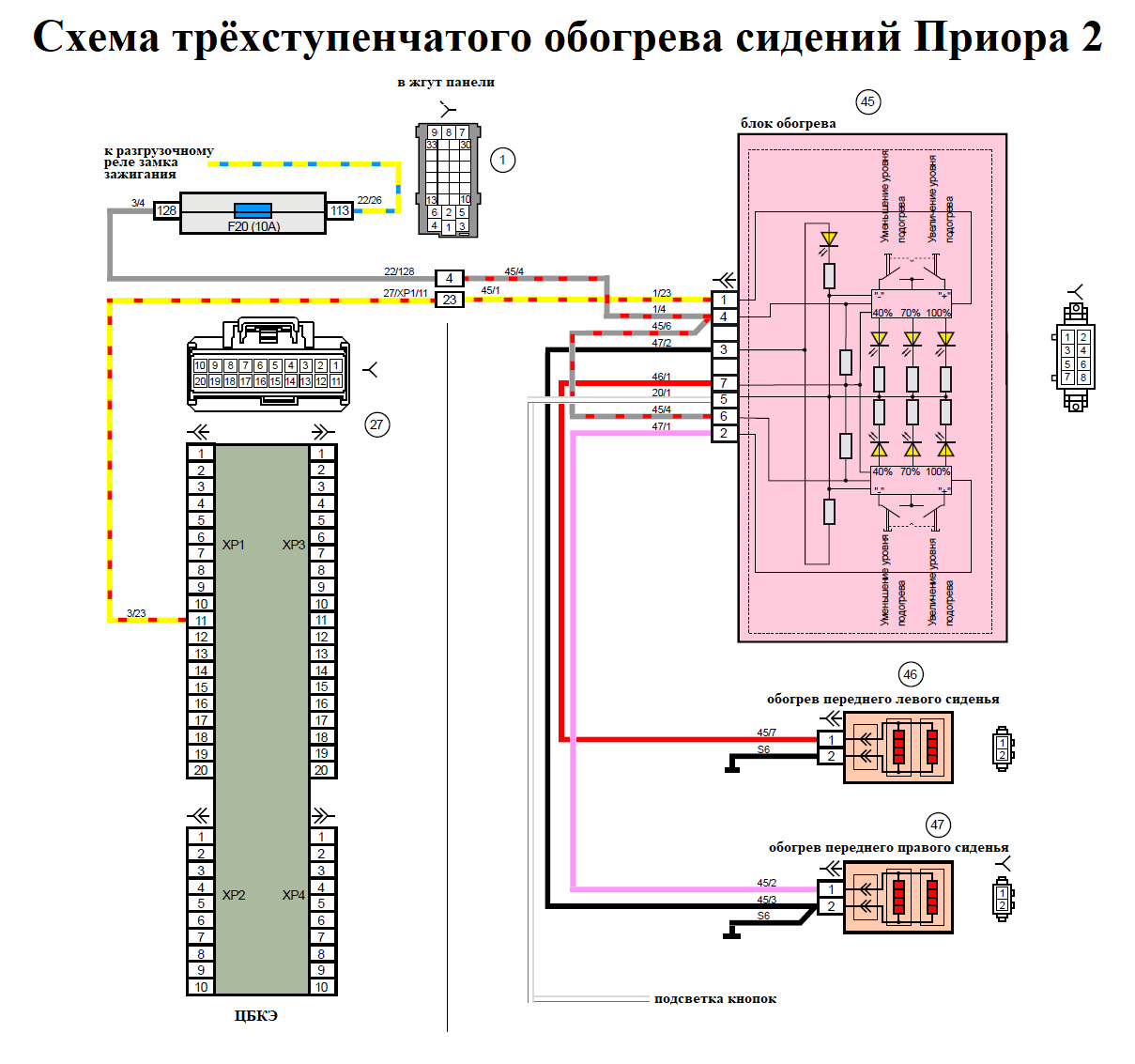 Схема подключения обогрева сидений ваз 2110