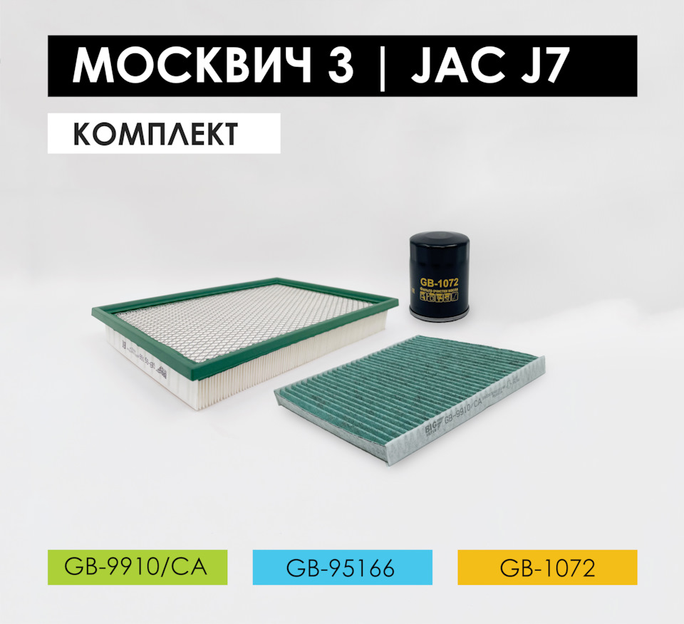 Комплект для JAC J7, Москвич 3 (JS4) — БИГ Фильтр на DRIVE2