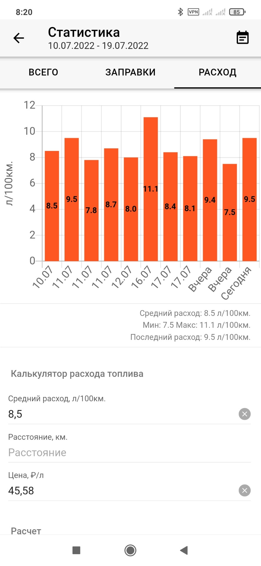 Показания бск старый оскол. Амазон KDP. Амазон доход за 2021 год. Амазон KDP люди. Amazon KDP books.