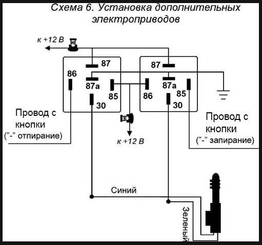 Замок реле. Подключение центрального замка через реле схема. Схема подключения центрального замка через 2 реле. Схема подключения реле центрального замка. Схема подключения сигнализации к центральному замку через реле.