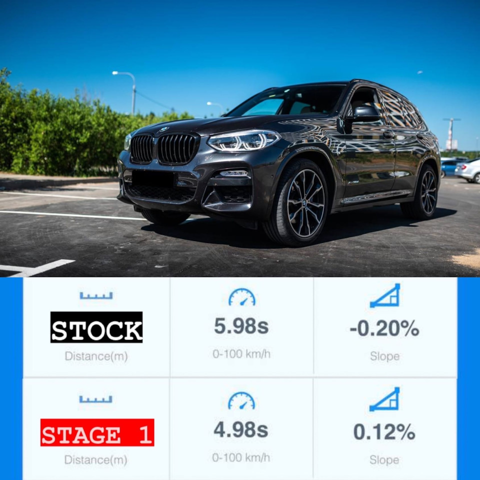 BMW X3 30D — Stage 1 (dragy+видео) — VS Performance на DRIVE2