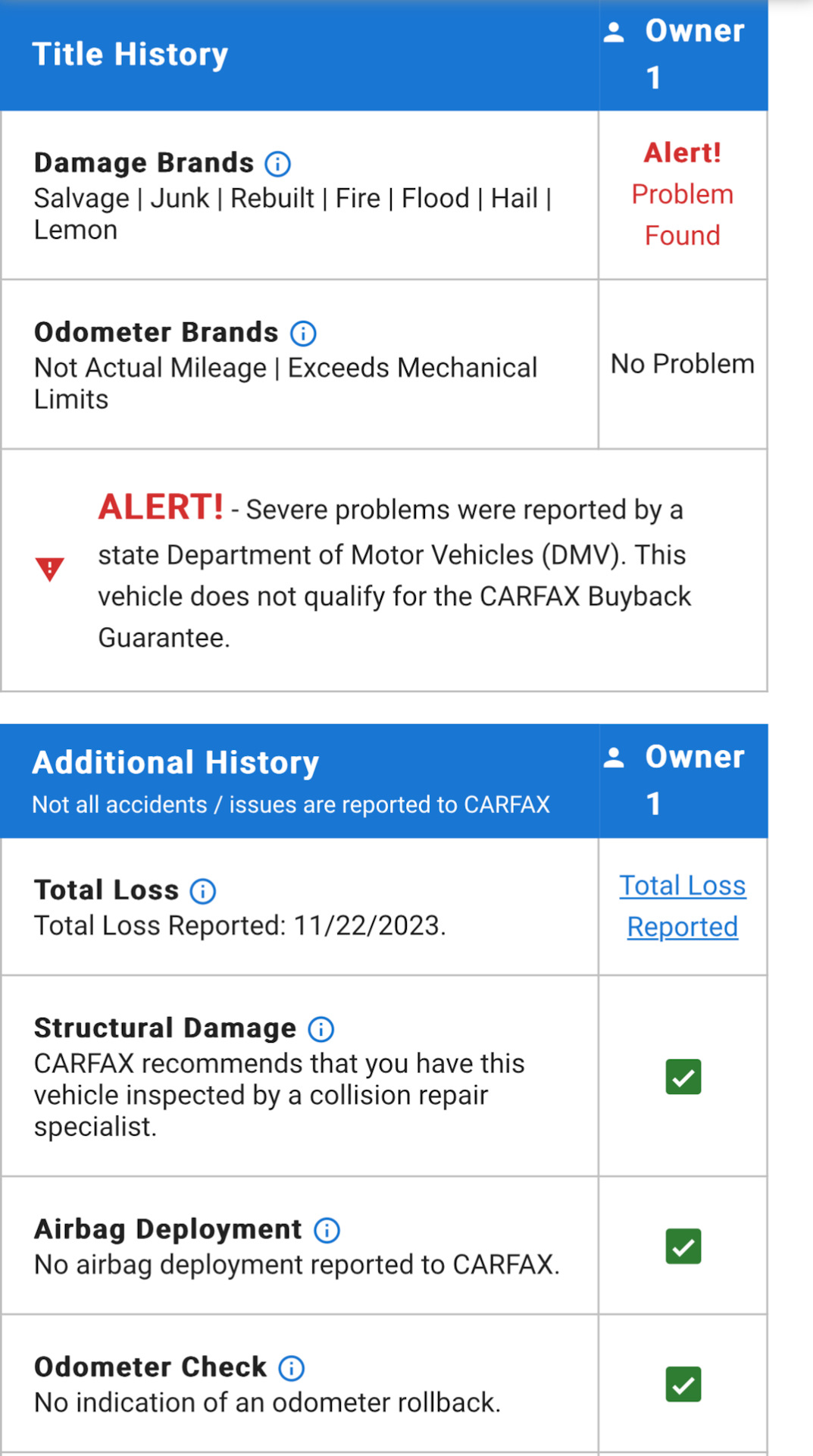 Отчет Carfax — Honda Civic Si (11G), 1,5 л, 2022 года | покупка машины ...