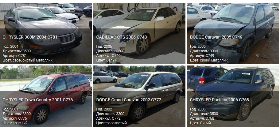 Машинокомплекты уже в Минске! — RAVTO на DRIVE2