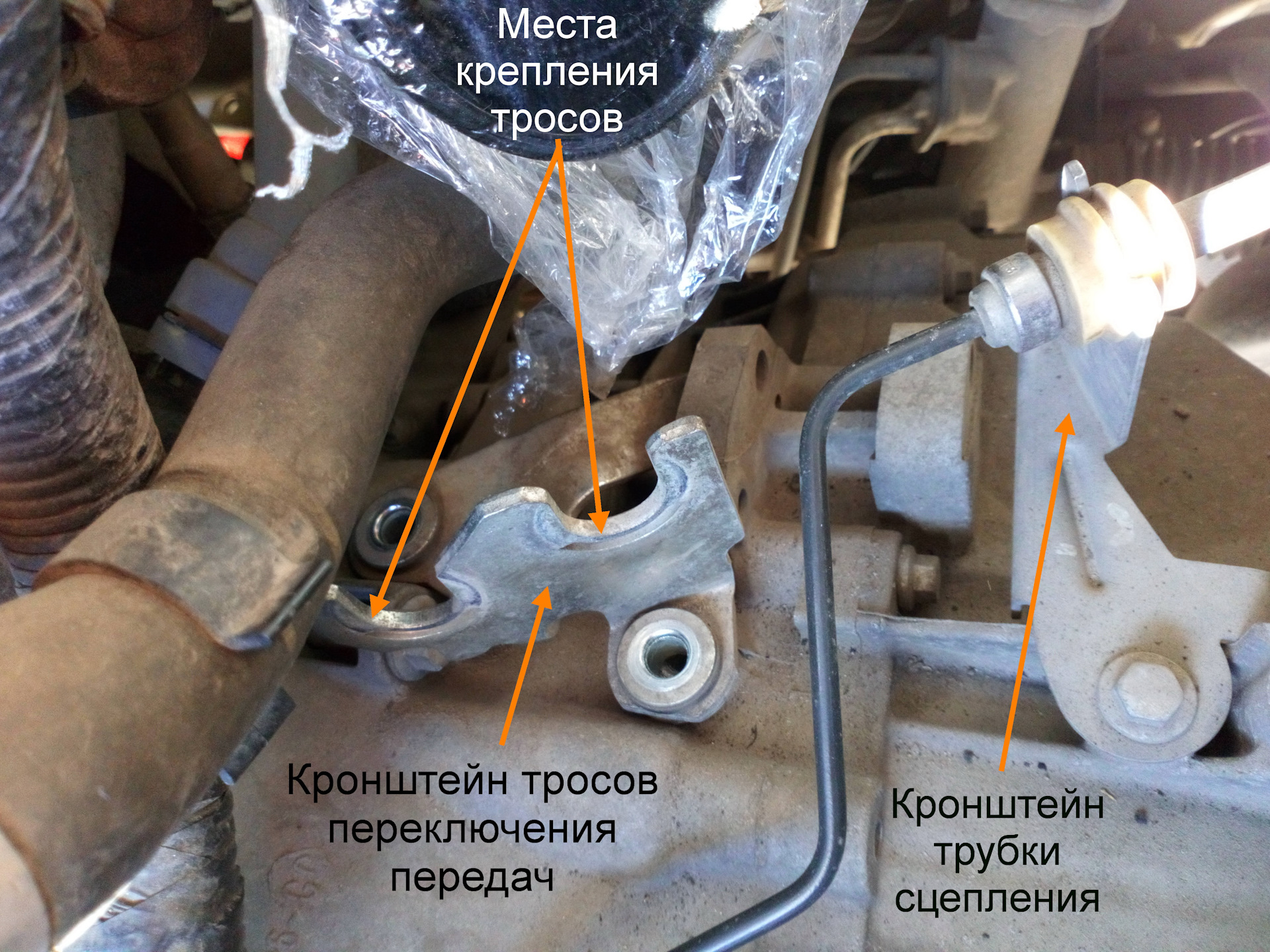 замена тросов переключения передач лада гранта