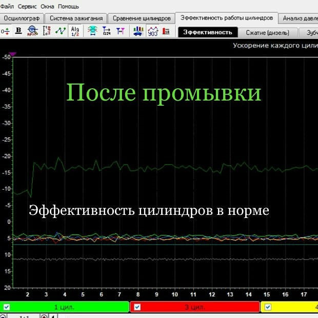 Потек радиатор охлаждения. Замена радиатора. — Renault Megane II, 1,6 л ...