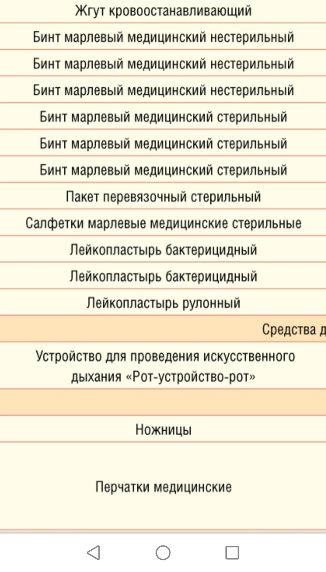 ⚒№136⚒ Правильная аптечка, а вы давно смотрели в неё?! — Renault Megane II,  1,6 л, 2008 года | другое | DRIVE2