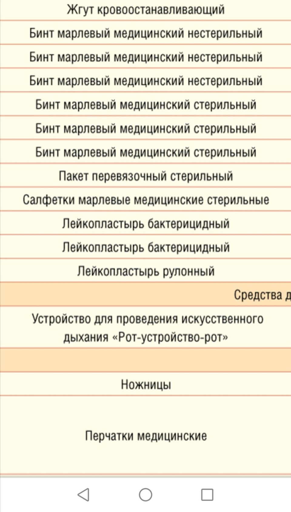 ⚒№136⚒ Правильная аптечка, а вы давно смотрели в неё?! — Renault Megane II,  1,6 л, 2008 года | другое | DRIVE2