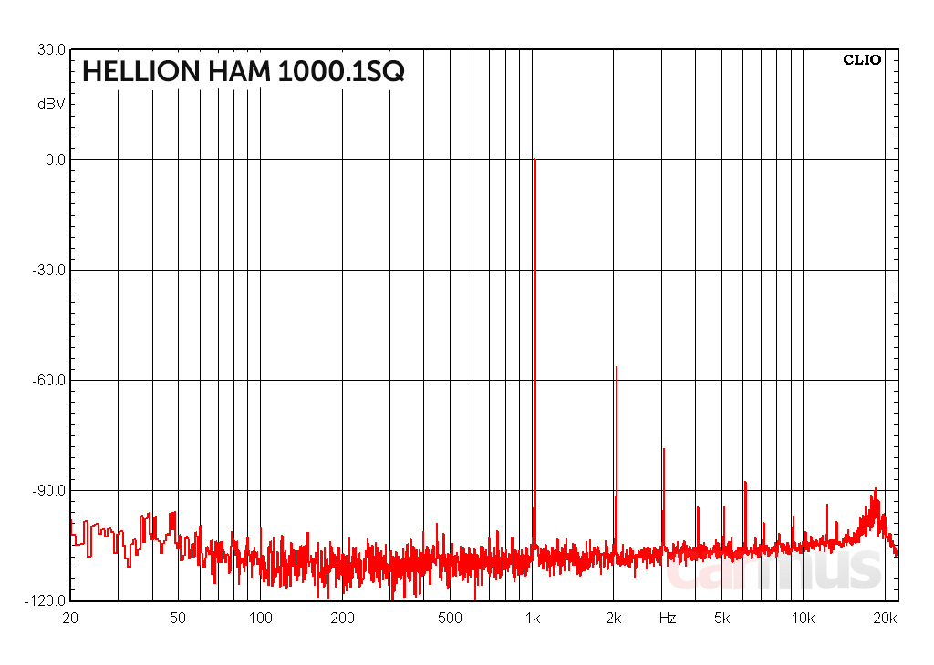 Hellion ham bass Hellion ham bass