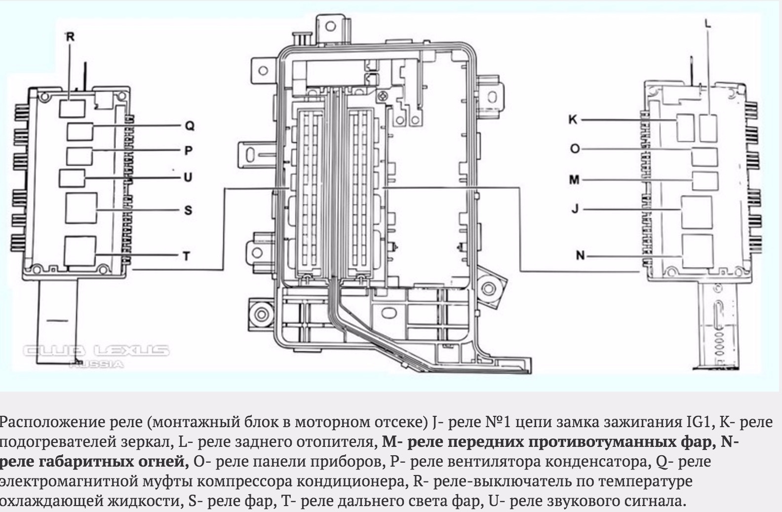 Расположение реле. Реле кондиционера Land Cruiser 100. Реле дальнего света ленд Крузер 100. Реле муфты компрессора ленд Крузер 200. Реле кондиционера ТЛК 105.