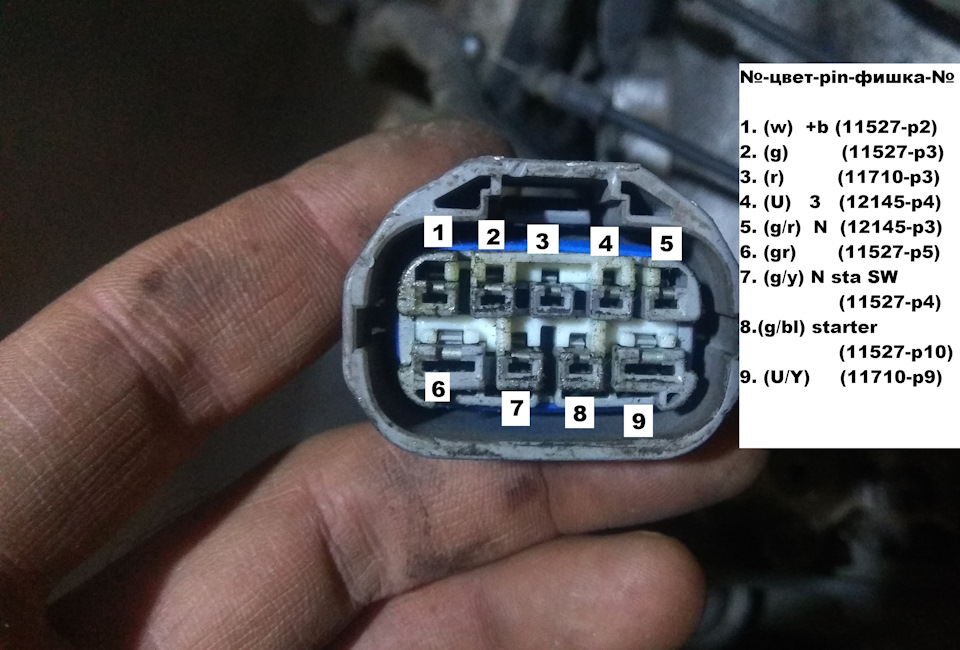 Распиновка коробки Распиновка косы акпп 3uzfe at5 - DRIVE2