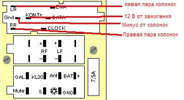 SsAAAgI0AeA 960 Как крепить 2 din магнитолу