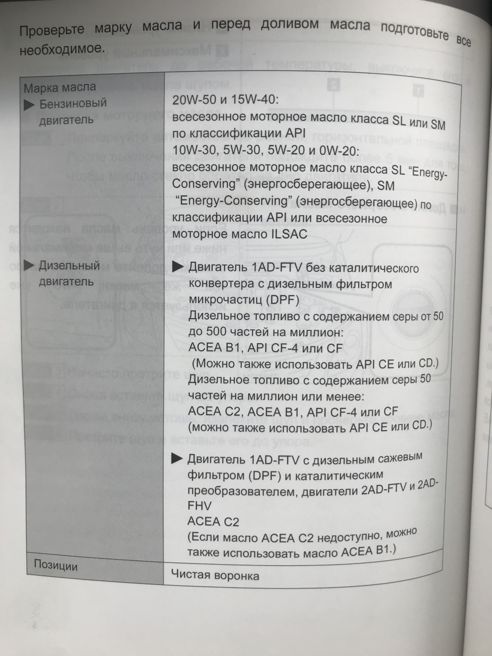 LS969 Фильтр PURFLUX | Запчасти на DRIVE2