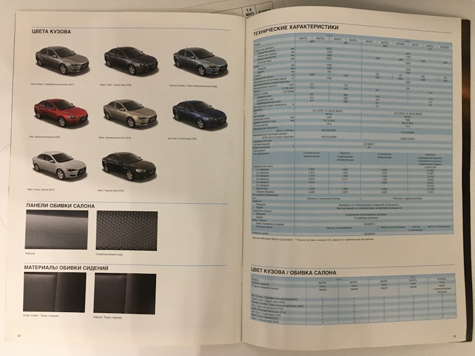 Фото в бортжурнале Mitsubishi Lancer X