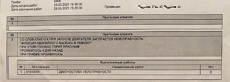 Рапид функция аварийного вызова