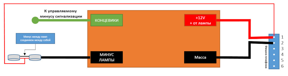 Подсветка под пороги авто. Смотреть фото Подсветка под пороги авто. Смотреть картинку Подсветка под пороги авто. Картинка про Подсветка под пороги авто. Фото Подсветка под пороги авто