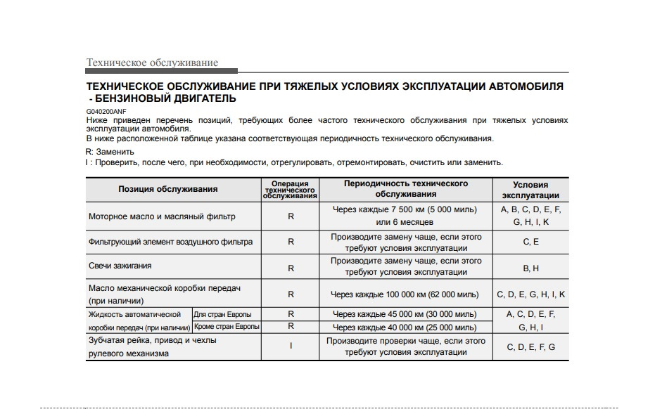 024 регламент. Регламент по обслуживанию светильников. Регламент по обслуживанию бассейна. АН 24 регламент технического обслуживания. Sonata NF 2008 сервисная книжка.