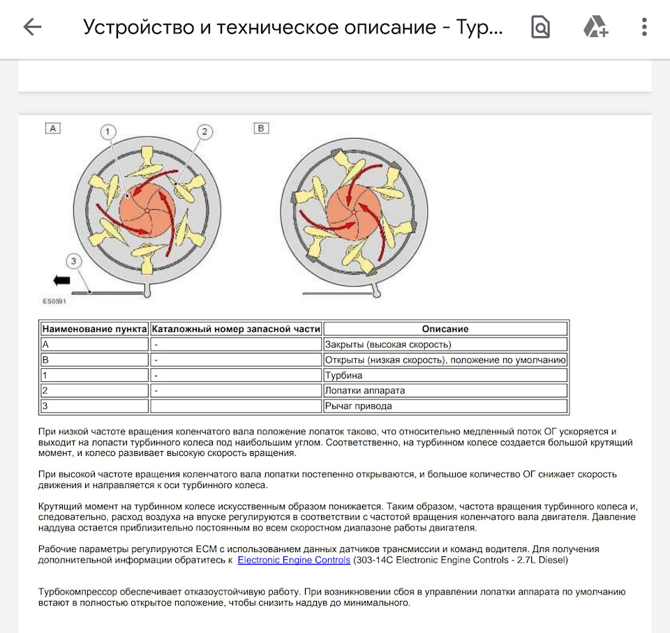 Про ЕГР и турбину. Описание работы из инструкции. — Land Rover Discovery  III, 2,7 л, 2007 года | наблюдение | DRIVE2