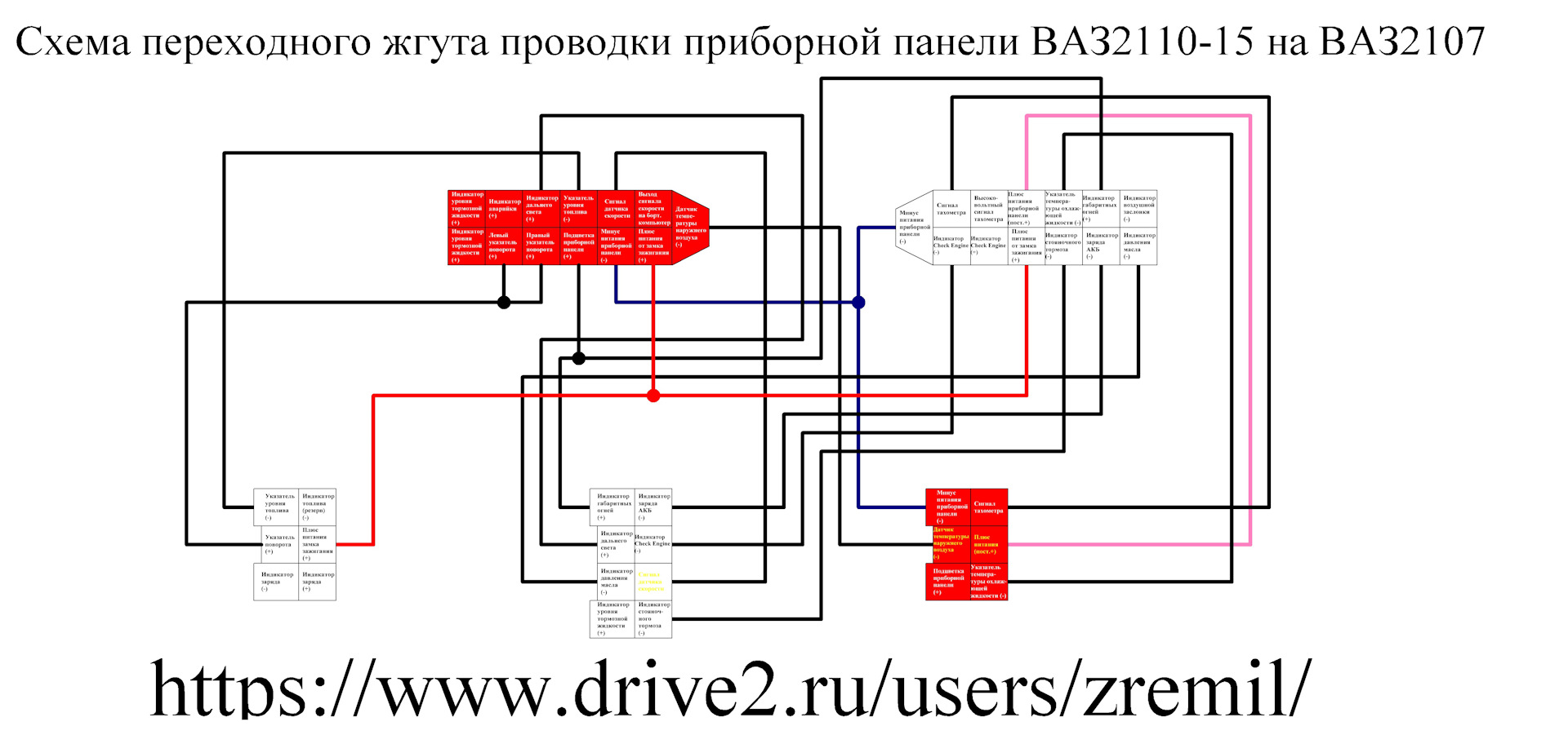 Схема подключения приборной панели от ВАЗ 2110