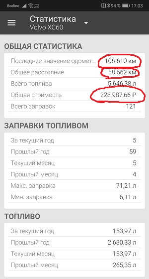 Фото в бортжурнале Volvo XC60 (1G)