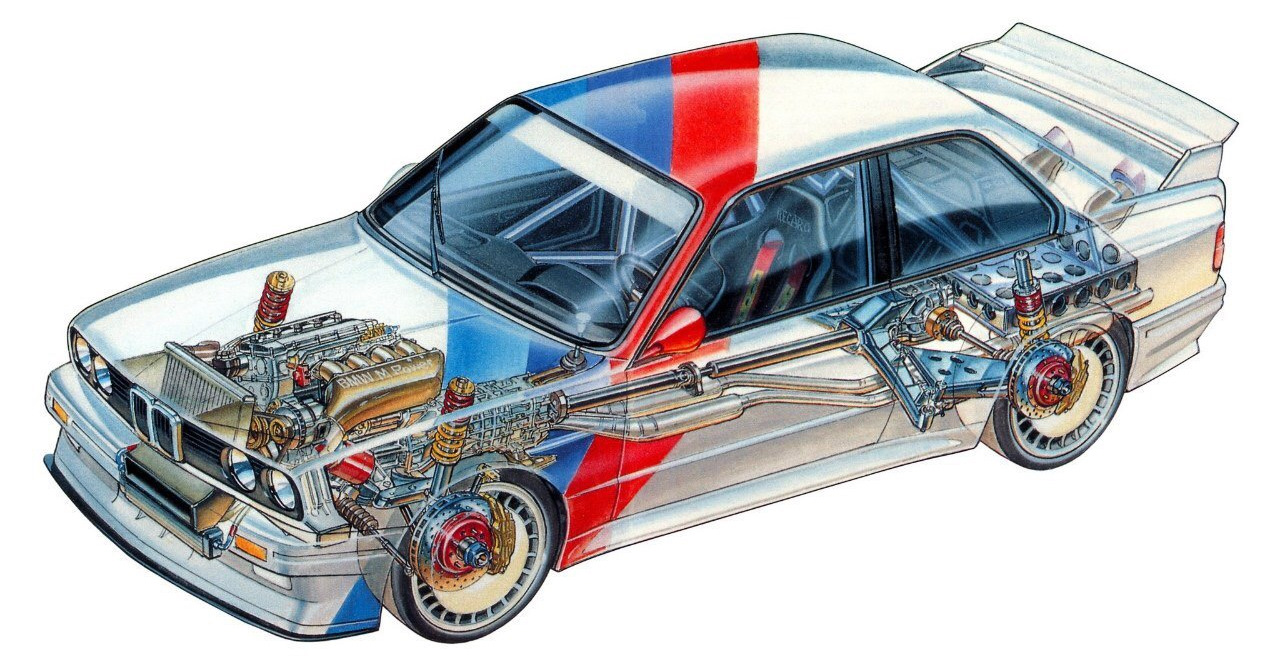 Проектировка подвески. Переход на 5х120 — BMW 3 series Coupe (E30), 2,3 л,  1984 года | тюнинг | DRIVE2