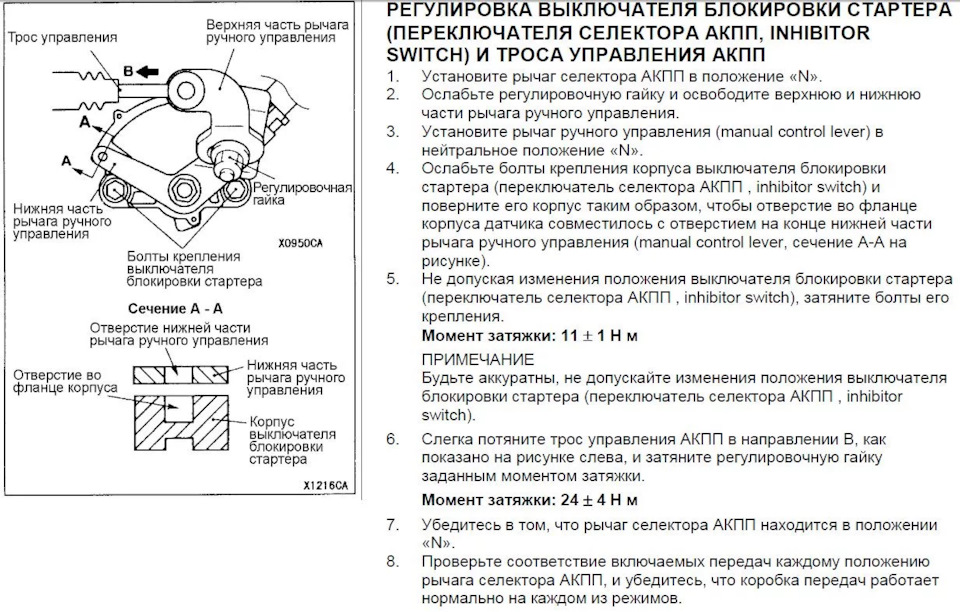 Ингибитор АКПП. — Mitsubishi Montero Sport (1G), 3 л, 1999 года ...