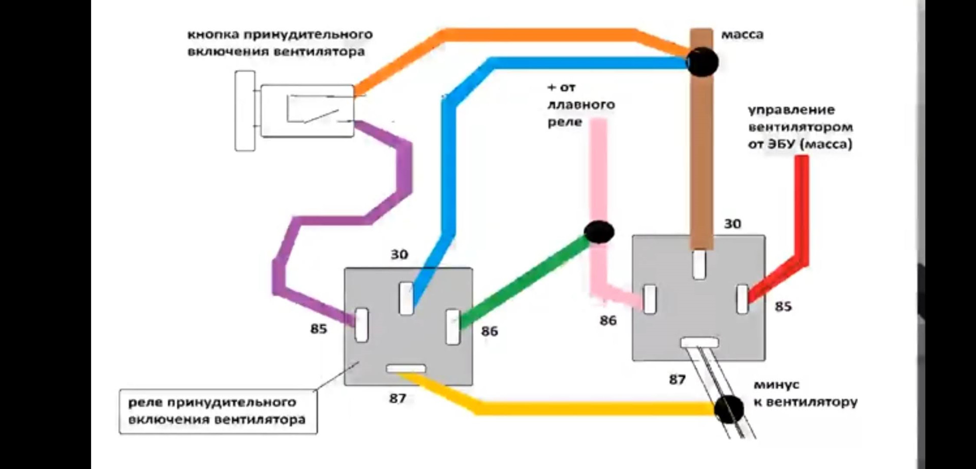 Схема подключения вентилятора охлаждения москвич 2141