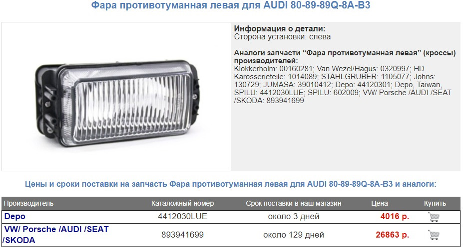 Фото в бортжурнале Audi 80 (B3). Запчасти на фото: 8089890, 4412030LUE, 893941699