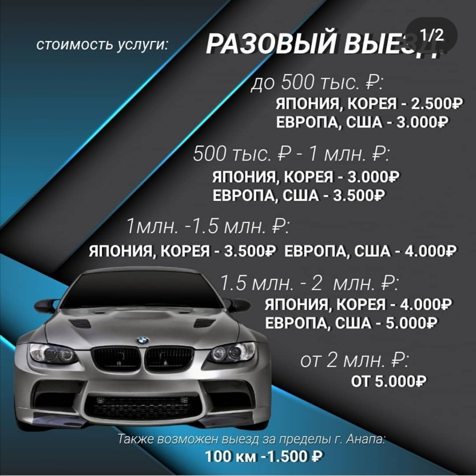 Автоподбор Анапа — DRIVE2