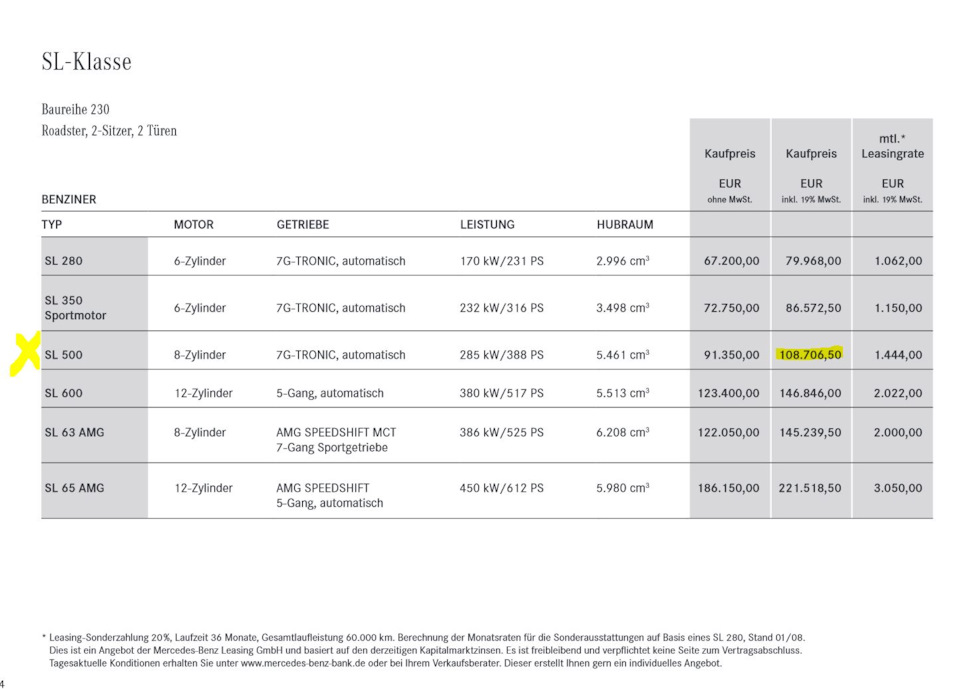 502000 Тормозные колодки передние на Toyota Auris 2012 года выпуска ...
