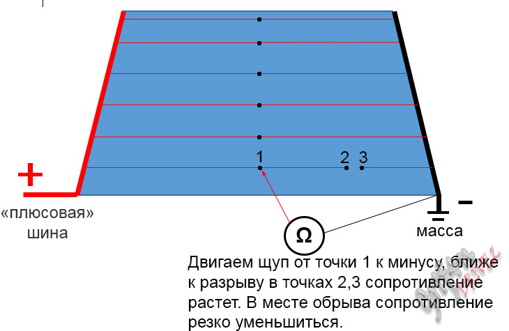 Фото в бортжурнале Toyota E160