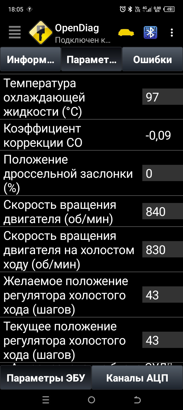 При t-97° — Lada 2120 Надежда