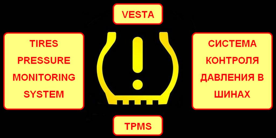 TPMS — СИСТЕМА КОНТРОЛЯ ДАВЛЕНИЯ В ШИНАХ ВЕСТА — Lada Vesta (1G), 1,6 л ...