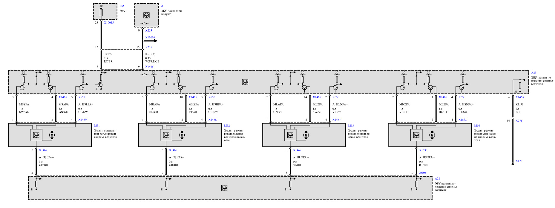 Схема е46. Схема парктроников БМВ е60. Схема Кан шины БМВ х3 е83. Проводка передних парктроников е60. Схема климат контроля BMW f10.