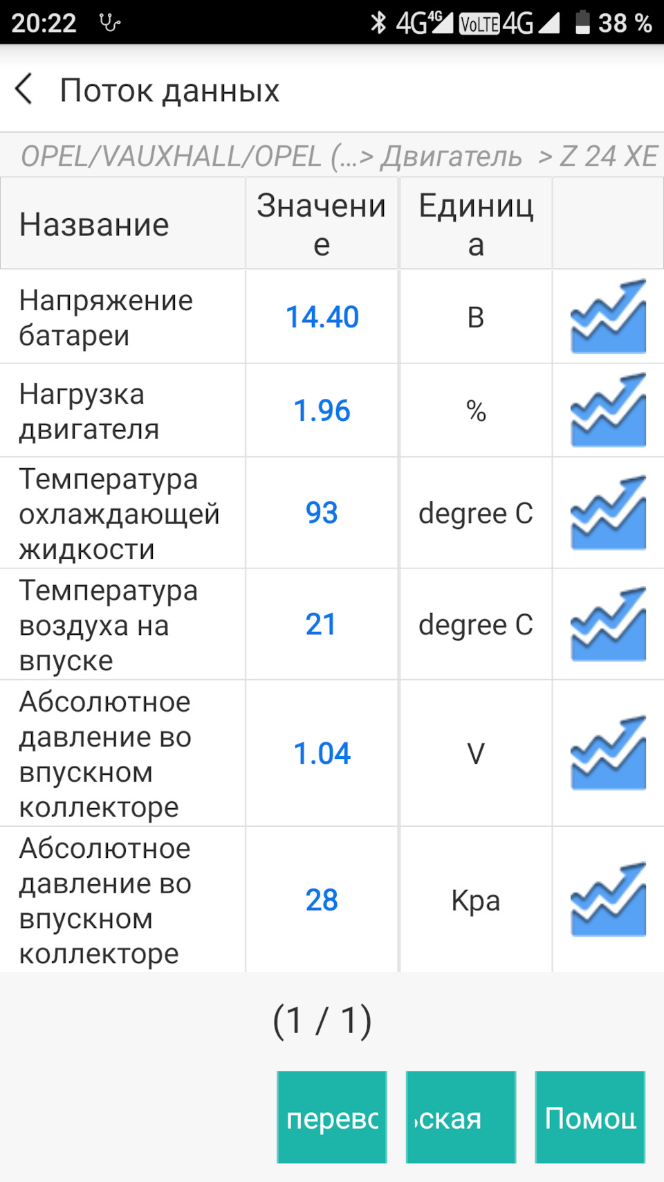 Глохнет при остановке и не заводится. Датчик MAP? — Chevrolet Captiva (1G),  2,4 л, 2008 года | запчасти | DRIVE2