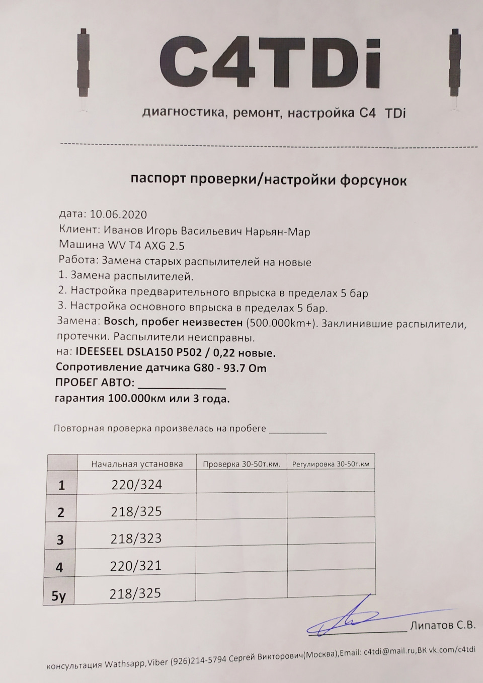 Форсунки фирмы BOSCH на 0,220 мм распылах(как я их ставил)2 часть —  Volkswagen Multivan (T4), 2,5 л, 2000 года | тюнинг | DRIVE2