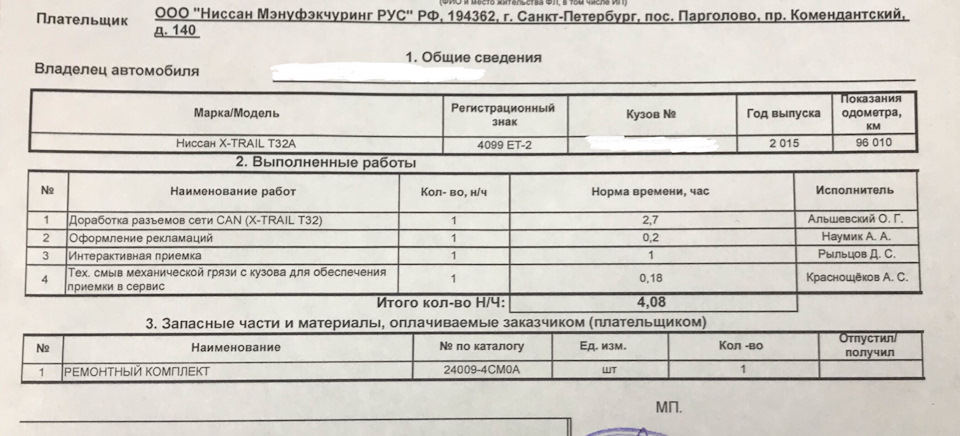 Отзывная кампания по Кан-шине — Nissan X-Trail III (t32), 2 л, 2015 ...