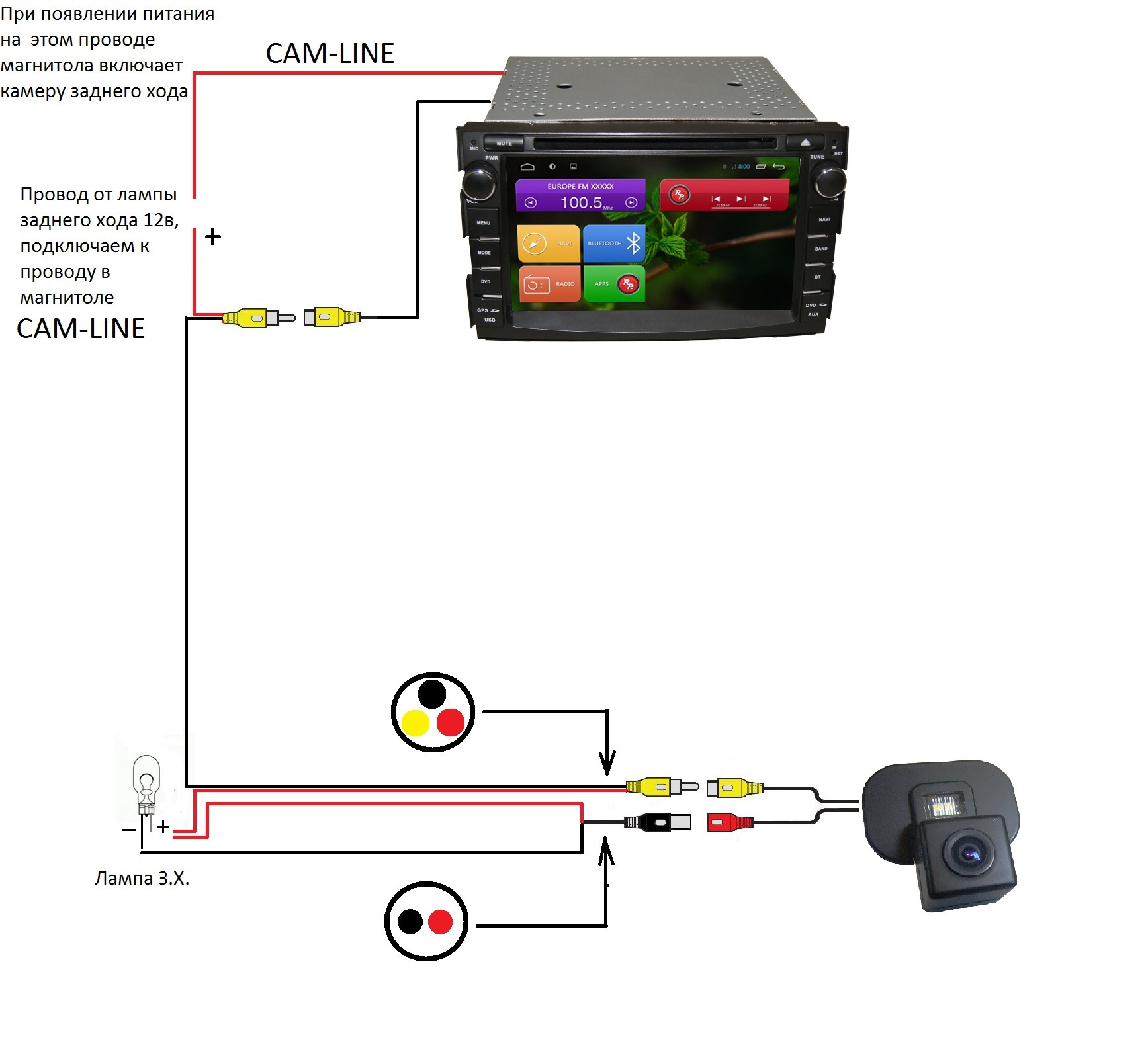 Как подключить камеру к андроид магнитоле. Схема соединения проводов камеры заднего вида. Схема включения камеры заднего хода. Схема подключения камеры заднего вида на магнитолу 2 Дин. Схема подключения провода камеры заднего хода.