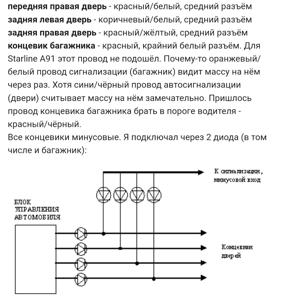 Сигнализация. Концевики — Nissan Almera II (N16), 1,5 л, 2005 года | своими  руками | DRIVE2