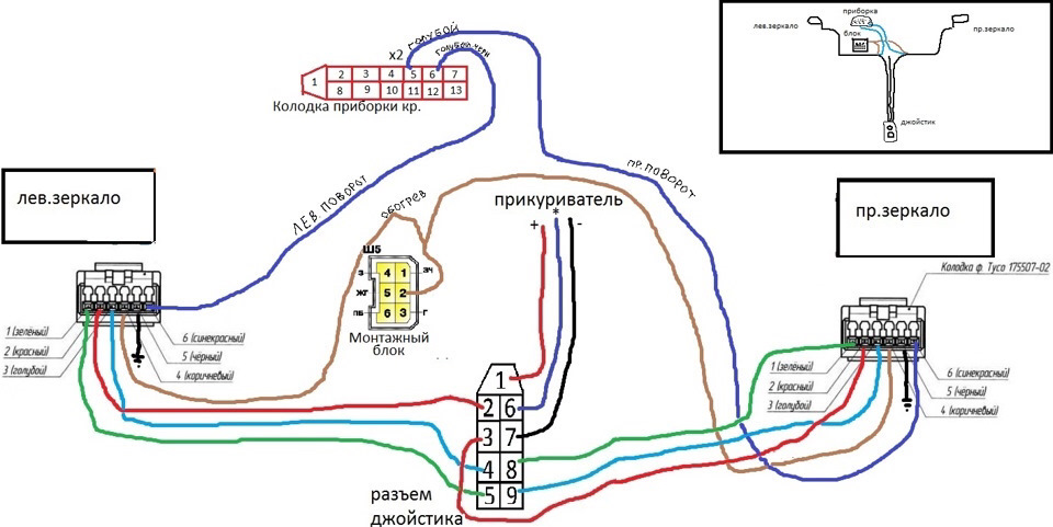 Схема подключения зеркал