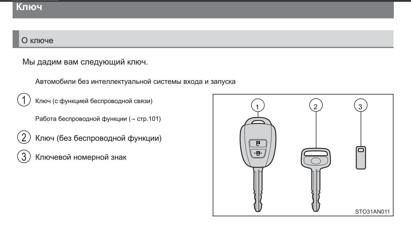 Прошу помощи. Второй штатный дистанционный ключ. Старлайн на Vitz? — Toyota  Vitz (130), 1,3 л, 2016 года | электроника | DRIVE2