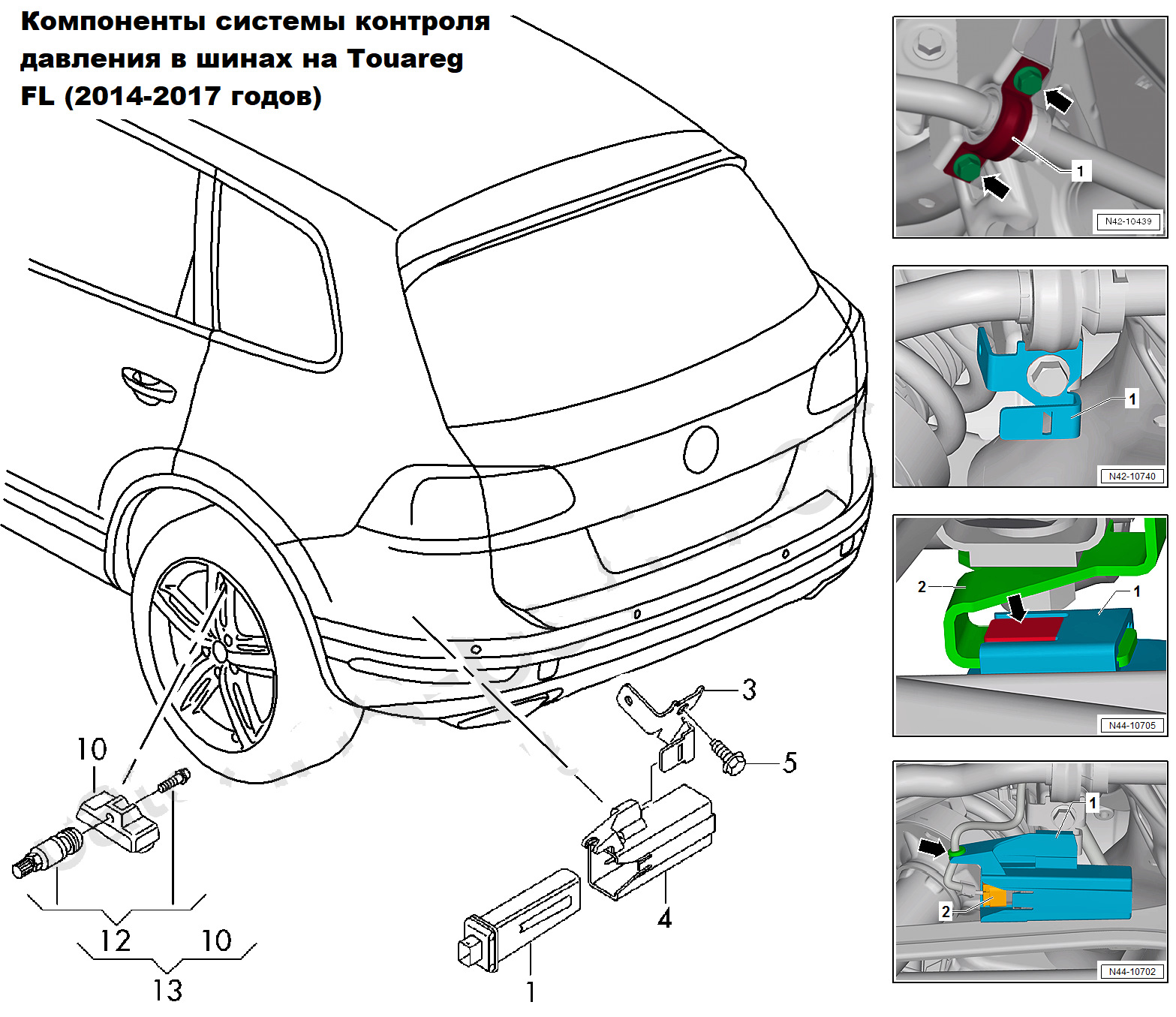 Системы контроля давления в шинах VW Touareg-2 (2010-2017) — Volkswagen ...