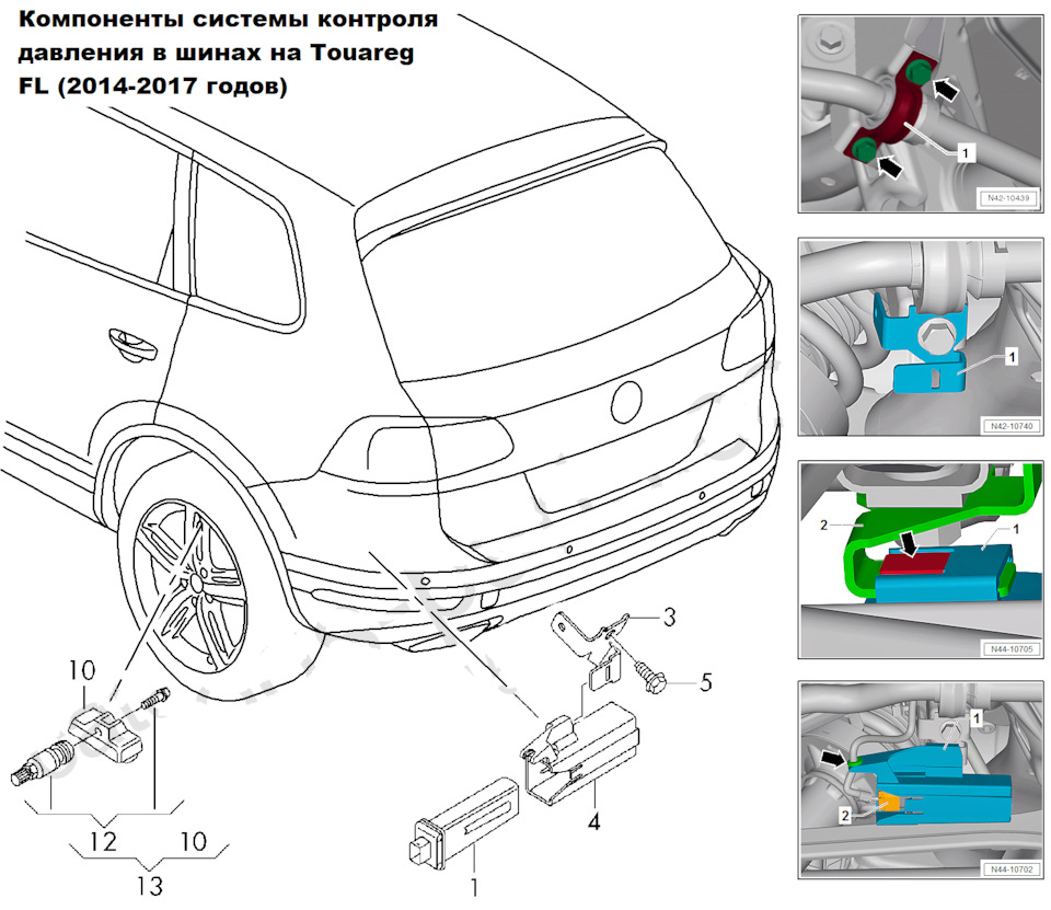 Системы контроля давления в шинах VW Touareg-2 (2010-2017) — Volkswagen  Touareg (2G), 3,6 л, 2013 года | наблюдение | DRIVE2