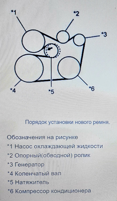 Схема приводного ремня камри. Схема приводного ремня камри 50. схема приводного ремня камри 40 3.5. приводной ремень камри 50 3.5. схема приводного ремня камри 2.5.