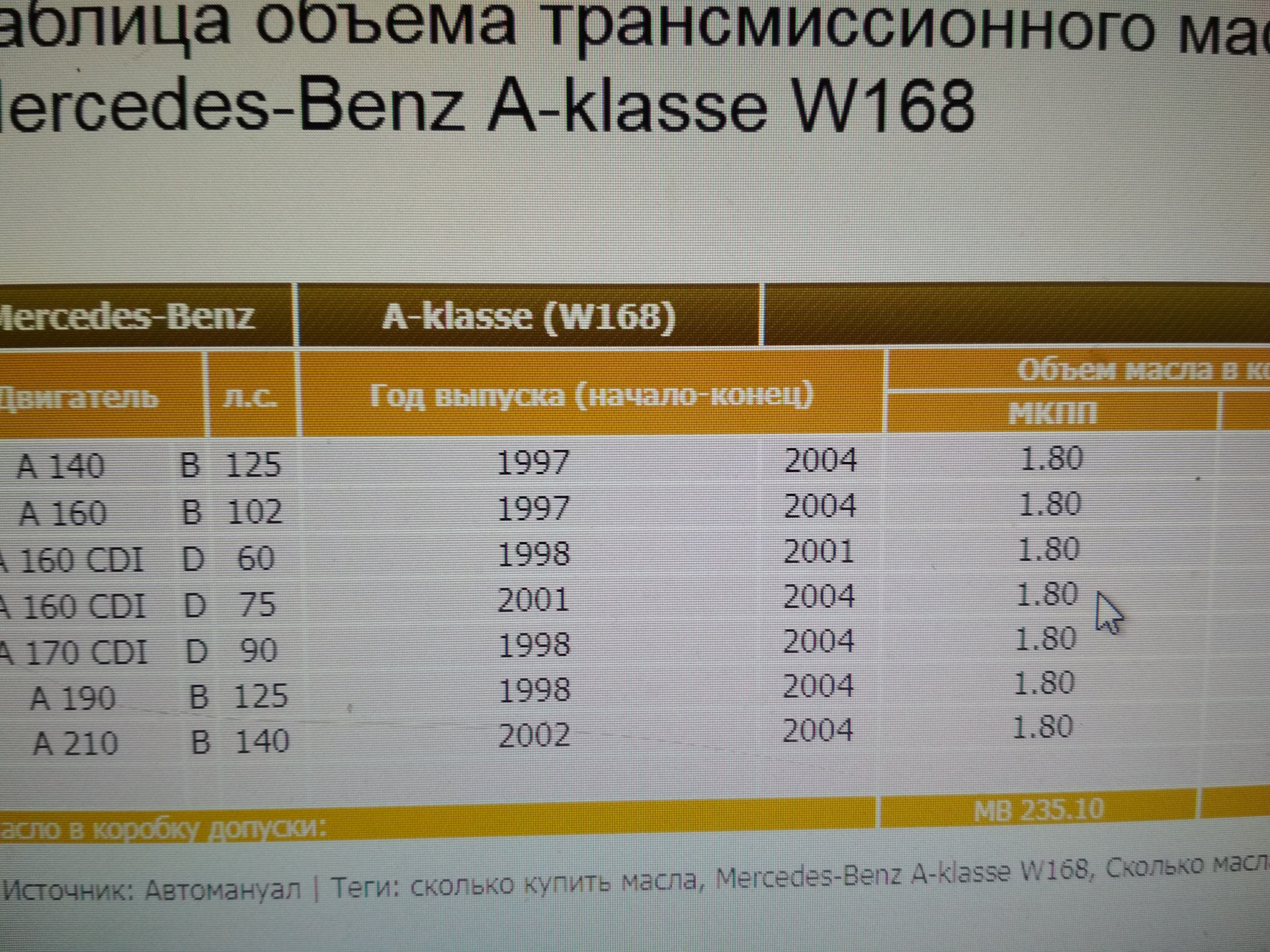 Сколько литров масла в двигателе мерседес