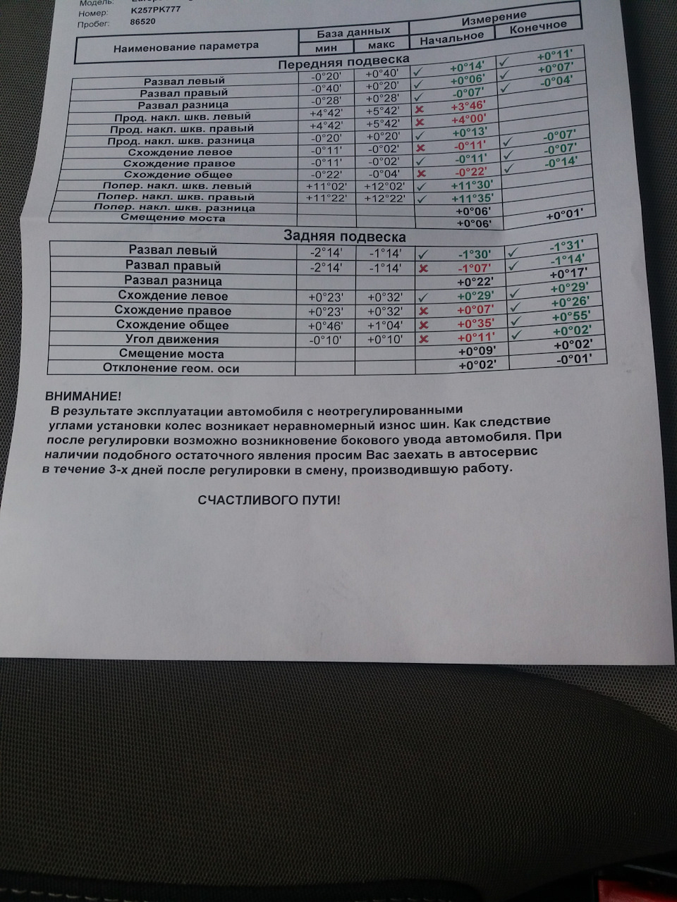 Регулировка задней балки не помогла! — Peugeot Partner Tepee, 1,6 л ...