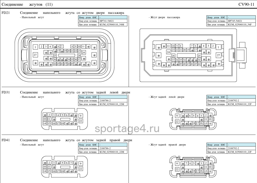 Система bsd в автомобиле