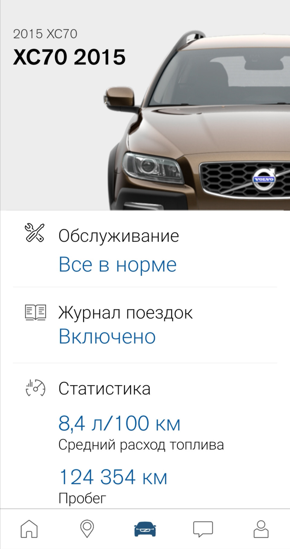 Фото в бортжурнале Volvo XC70 III